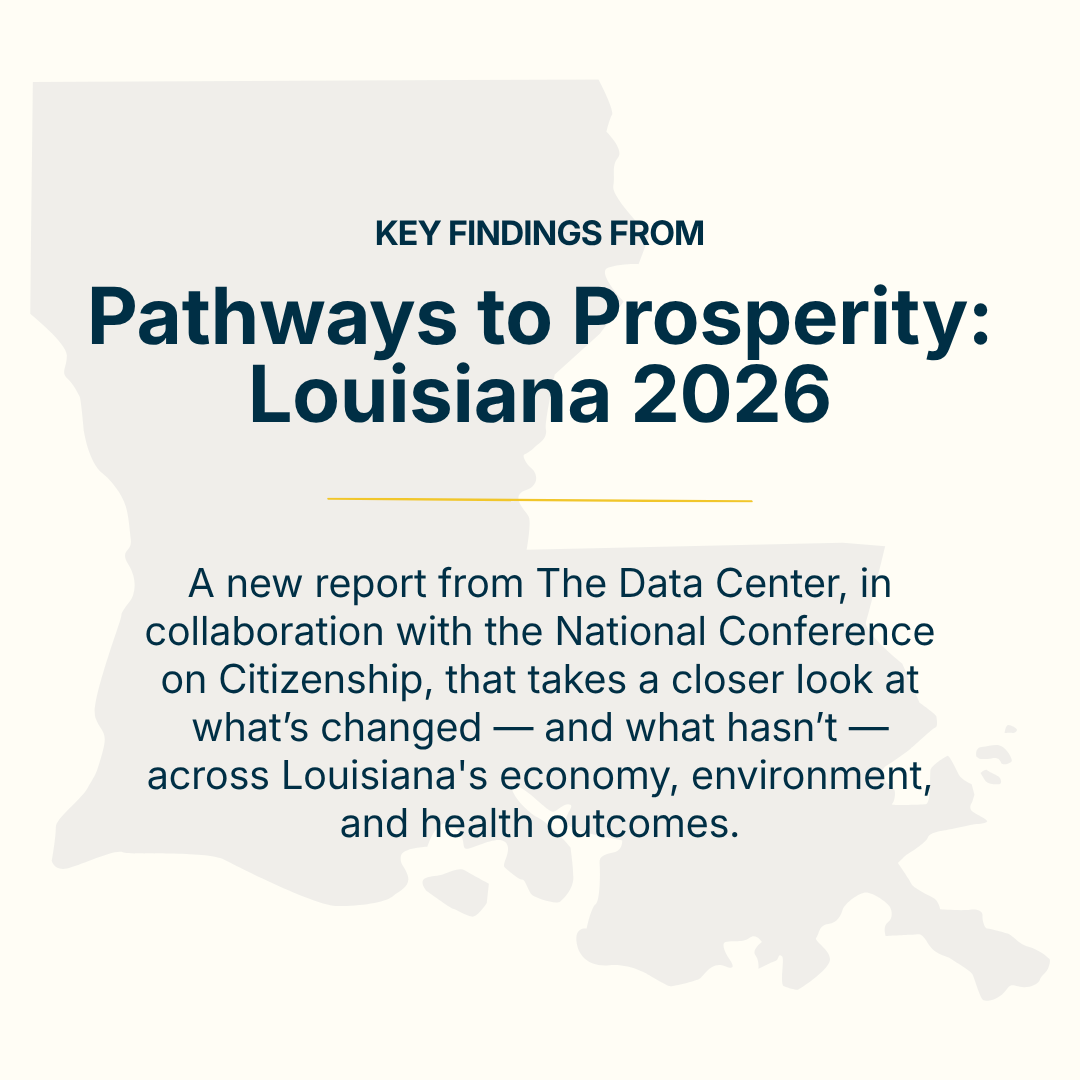 New Data on Louisiana’s Economy, Environment, and Health